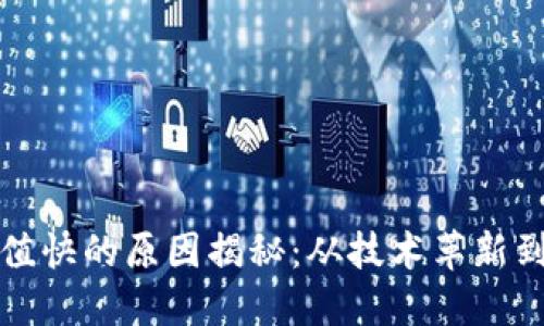 区块链升值快的原因揭秘：从技术革新到市场热潮