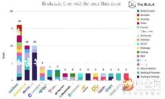   理解区块链上的数据：构成、功能与应用 /  g