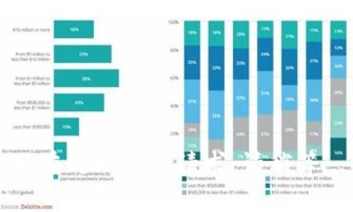 正在处理您的请求。请稍等...