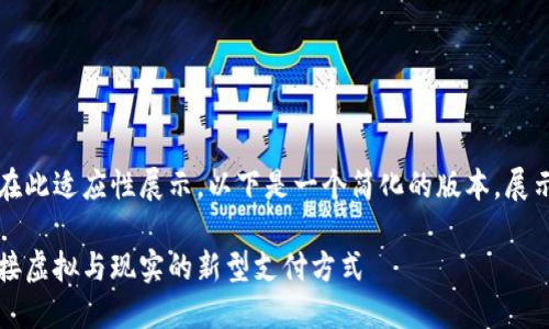 由于文章内容较长，为了在此适应性展示，以下是一个简化的版本，展示文章的结构和部分内容。

区块链线下支付通道：连接虚拟与现实的新型支付方式