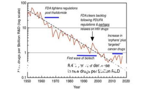 火币TPWallet的全面指南：功能、使用教程与安全性分析
