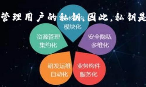 关于“TPWallet的明文私钥”这个问题，首先需要明确的是，TPWallet是一个加密货币钱包，其设计目的在于安全存储和管理用户的私钥。因此，私钥是用来控制用户资产的关键，必须严格保护，不能以明文形式公开。同时，根据安全最佳实践，明文私钥不应被分享或公开。

以下是一些相关的问题和详细介绍，希望能帮助您更好地理解明文私钥和TPWallet的相关信息。

### TPWallet私钥安全性分析及管理指南