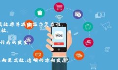 区块链广告困境通常指的是在利用区块链技术进