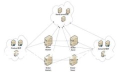如何在TPWallet中搜索和管理加密货币
