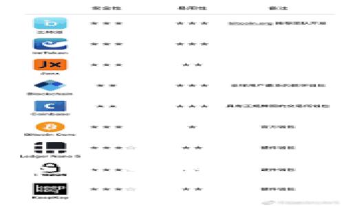 区块链网络交易方式全面解析：未来金融的革新之路