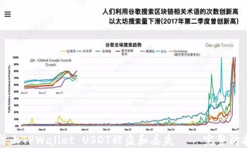 
如何防止TPWallet USDT被盗和丢失 – 完整防护指南
