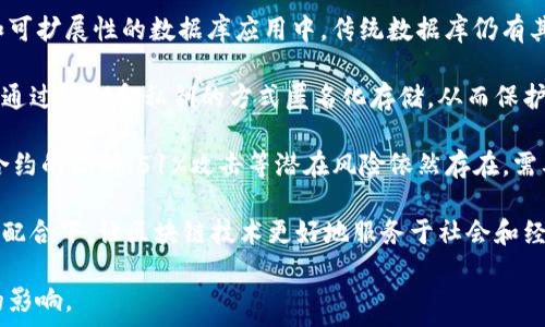   
区块链技术全面解析：如何重塑未来的数字经济  

区块链, 数字经济, 加密货币, 去中心化/guanjianci  

什么是区块链技术？  
区块链（Blockchain）是一种分布式数据库技术，它通过加密算法确保数据的安全性和可信性。这里的“链”指的是不同的信息块（Block）通过加密方式相互连接，形成一条不可篡改的信息链。每一个区块中都包含哈希值、时间戳和交易信息，这些都是确保整个系统透明、公开和安全的关键因素。  
区块链的概念最初是在2008年由中本聪引入，他在白皮书《比特币：一种点对点的电子现金系统》中详细描述了这一技术的基本原理。自此之后，区块链的发展迅速，逐渐应用于多种领域，不仅限于加密货币，如今还扩展至供应链管理、身份验证、智能合约等多个行业。  

区块链的工作原理是怎样的？  
区块链技术的核心在于其去中心化的特性。在传统的数据存储系统中，数据通常由单一实体控制，并存储在中心化的服务器上。而区块链则允许用户通过网络中的多个节点共同维护数据。具体的工作流程如下：  
ol  
listrong交易生成：/strong用户发起交易请求，信息被打包成一个数据块。/li  
listrong广播交易：/strong数据块通过网络传播到所有节点。/li  
listrong验证交易：/strong各个节点对交易进行验证，确保其合法性和有效性。/li  
listrong打包数据块：/strong一旦交易被验证，合法的交易就会被打包进一个新的区块。/li  
listrong添加到区块链：/strong新块将被永久添加到区块链中，并更新所有节点的数据库。/li  
listrong确认交易：/strong交易的完成将被所有参与者确认，确保信息的透明性和不可篡改性。/li  
/ol  

区块链的主要类型  
区块链根据不同的访问权限和目的，可以划分为以下三种主要类型：  
ol  
listrong公有链：/strong任何人都可以参与和读取的区块链，典型的例子是比特币和以太坊。公有链提供了最高程度的去中心化和透明度，但交易速度相对较慢。/li  
listrong私有链：/strong由特定组织或公司进行控制，只有被授权的用户才能参与。私有链在数据隐私和交易速度方面表现更佳，适合企业内部应用。/li  
listrong联盟链：/strong由多个组织共同维护的区块链，每个参与者都可以在特定的规则下参与。联盟链通常用于多个机构间的合作和信息共享。/li  
/ol  

区块链技术的应用场景  
区块链技术的广泛应用将其带入了许多行业中，以下是一些重要的应用场景：  
ol  
listrong金融行业：/strong区块链可以提高交易的透明度和效率，降低成本。金融机构可以通过区块链技术实现实时结算、跨境支付等功能。/li  
listrong供应链管理：/strong区块链能够提供各个环节的透明度，并追踪产品的来源，确保产品安全性和可追溯性。例如，可以用于食品安全检测、钻石溯源等方面。/li  
listrong身份验证：/strong借助区块链的不可篡改性，用户的身份信息可以得到更高的安全保障，防止身份盗用和欺诈。/li  
listrong智能合约：/strong智能合约是存储在区块链上的自动执行合约，能够在满足特定条件后自动触发，广泛应用于法律、金融等领域。/li  
listrong投票系统：/strong区块链可以应用于电子投票，使投票过程透明且不可篡改，提高选举的公正性。/li  
/ol  

区块链技术的优势与挑战  
区块链技术以其独特的优势而受到广泛关注，但与此同时，也存在着一些挑战。  
ul  
listrong优势：/strong区块链的分布式特性使其具备高安全性、透明性等优势，并且去中心化的特性能够降低信任成本。/li  
listrong挑战：/strong技术尚未完全成熟，存在扩展性问题、能耗较高、法律和规制等问题等。/li  
/ul  

常见问题解答  
h41. 区块链和加密货币有什么关系？/h4  
区块链技术为加密货币提供基础设施。加密货币是区块链上的一种数字资产，通过加密技术保证交易的安全性和匿名性。比特币作为第一个也是最著名的加密货币，完全依赖于区块链来记录和验证交易。  
h42. 区块链技术能否取代传统数据库？/h4  
区块链技术的设计理念与传统数据库有所不同，虽然在某些应用场景下区块链可能是更好的选择，但在大多数需要高性能和可扩展性的数据库应用中，传统数据库仍有其优势。因此，区块链可能在特定领域补充传统数据库，而不是完全替代。  
h43. 区块链技术如何保护数据隐私？/h4  
区块链使用密码学技术确保数据的安全和隐私。例如，通过哈希函数保护数据的完整性，同时，用户的身份信息在区块链上是通过公钥和私钥的方式匿名化存储，从而保护隐私。  
h44. 区块链技术是否足够安全？/h4  
尽管区块链技术具有高强度的安全性，但并非绝对安全。理论上，区块链的去中心化和加密特性使其难以被攻击。然而，智能合约的漏洞、51%攻击等潜在风险依然存在，需要开发者不断和提高安全性。  
h45. 区块链技术的未来发展方向是什么？/h4  
区块链技术的发展方向包括策划标准化和互操作性、提高处理能力、降低能耗、加速应用场景落地，同时在法律和监管框架的配合下，让区块链技术更好地服务于社会和经济的发展。  

以上是关于区块链技术的基本介绍以及它的相关问题分析。随着区块链技术的不断发展，未来可能会对各行各业带来深远的影响。