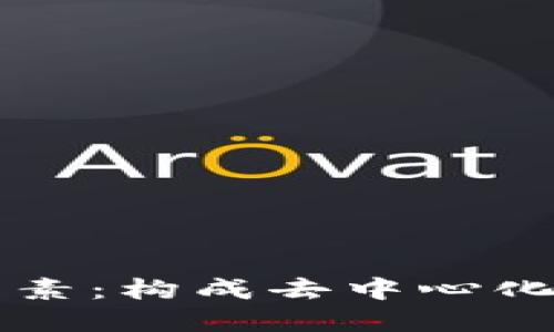 区块链的原生元素：构成去中心化世界的核心要素