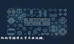    如何在TPWallet中处理貔貅币（Pixiu Coin）？  /