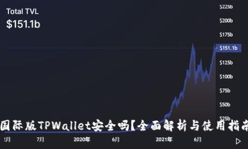 国际版TPWallet安全吗？全面解析与使用指南