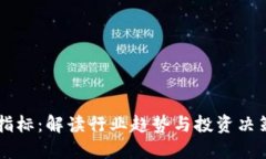 区块链最强指标：解读行业趋势与投资决策的关