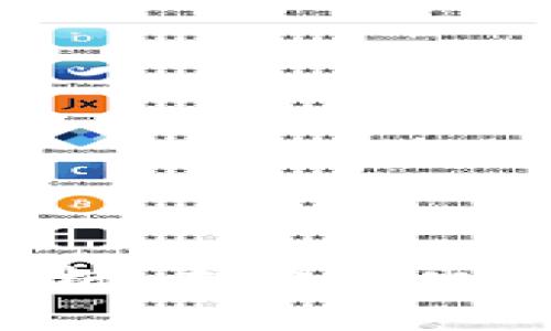 区块链运作的本质解析：去中心化、透明性与信任的革命