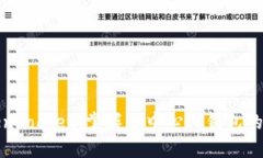 TokenPocket：掌握去中心化钱包的未来