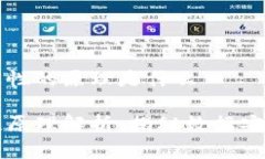 区块链的不可篡改性的原理是什么区块链不可篡