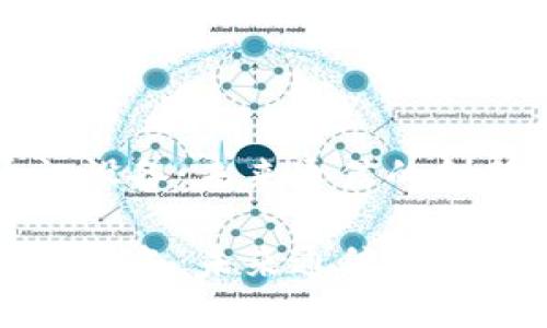 区块链通讯设备：未来通信的创新解决方案

区块链通讯设备：未来通信的创新解决方案