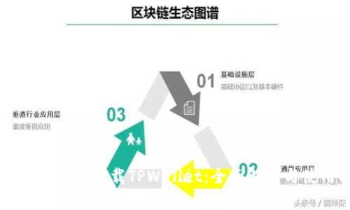 苹果手机能否下载TPWallet：全面解析与使用指南