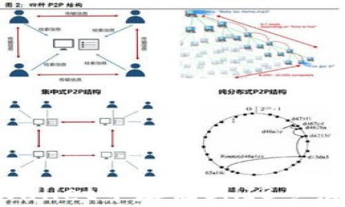 
如何在TPWallet中存储SHIB令牌：详细指南