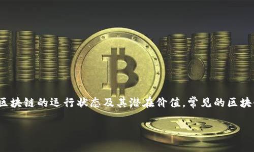 区块链指标通常是指用于评估和分析区块链网络性能、健康状况和使用情况的各种数据和统计信息。这些指标可以帮助投资者、开发者和区块链的运行状态及其潜在价值。常见的区块链指标包括交易速度、网络活跃地址数量、区块生成时间、矿工收益、总交易量等。通过分析这些指标，用户可以更好地做出投资和使用决策。

如果你有更多具体的问题或者需要更详细的解释，请告诉我！