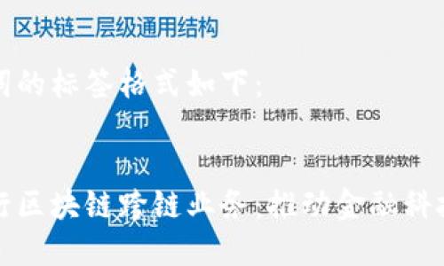 和关键词的标签格式如下：

```xml
探索银行区块链跨链业务：推动金融科技的未来