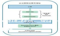 iframe src=＂https://www.example.com＂ width=＂100%＂ hei