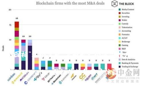 为了方便理解和处理“tpwallet提交图标”这个主题，下面是一个适合推广并符合要求的和相关关键词的示例。

TPWallet提交图标：如何有效提交你的TPWallet图标并提升用户体验